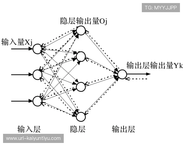 开云夜间维护频率与时长统评爆冷前夜BP博弈预测熬夜玩家影响多大
