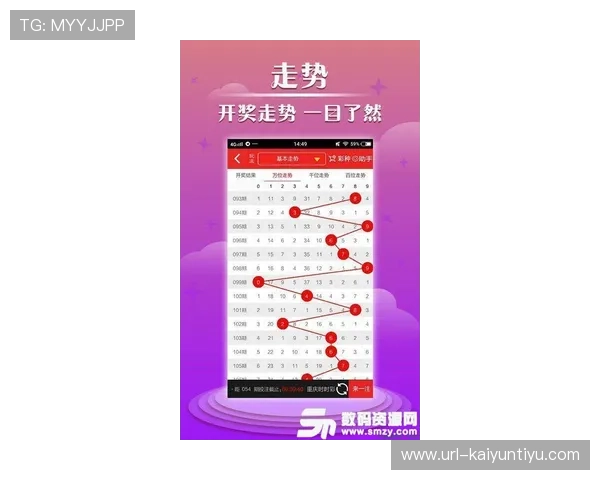 开云玩球内部交流群彩票高频玩法防骗避坑指南